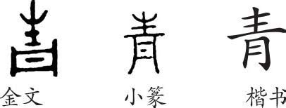 青字部件|青字形演变字源